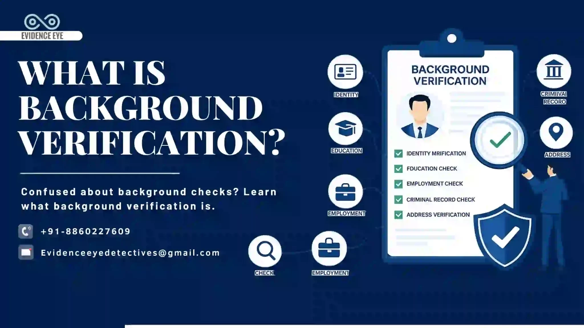 What Is Background Verification