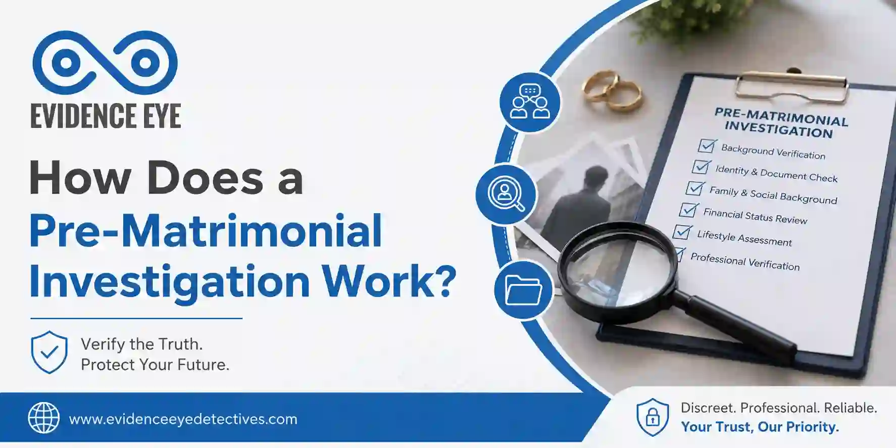 How Does a Pre-Matrimonial Investigation Work Guide